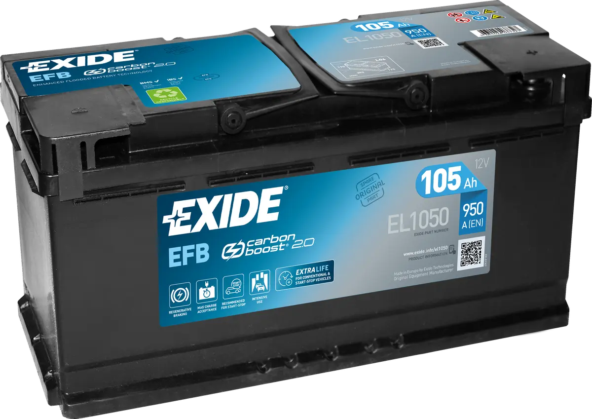 EL1050