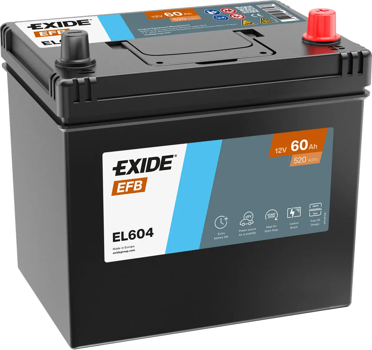 el604 0 0 0