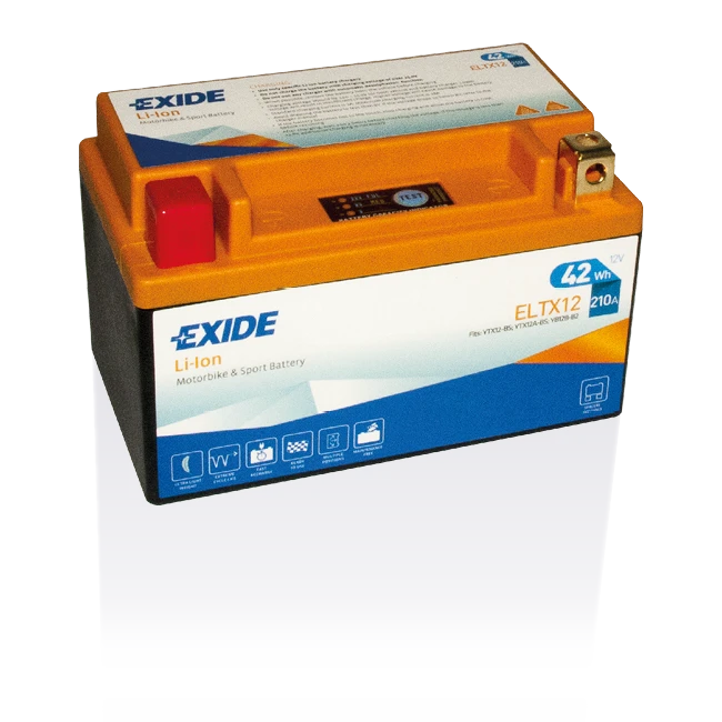 ELTX12
